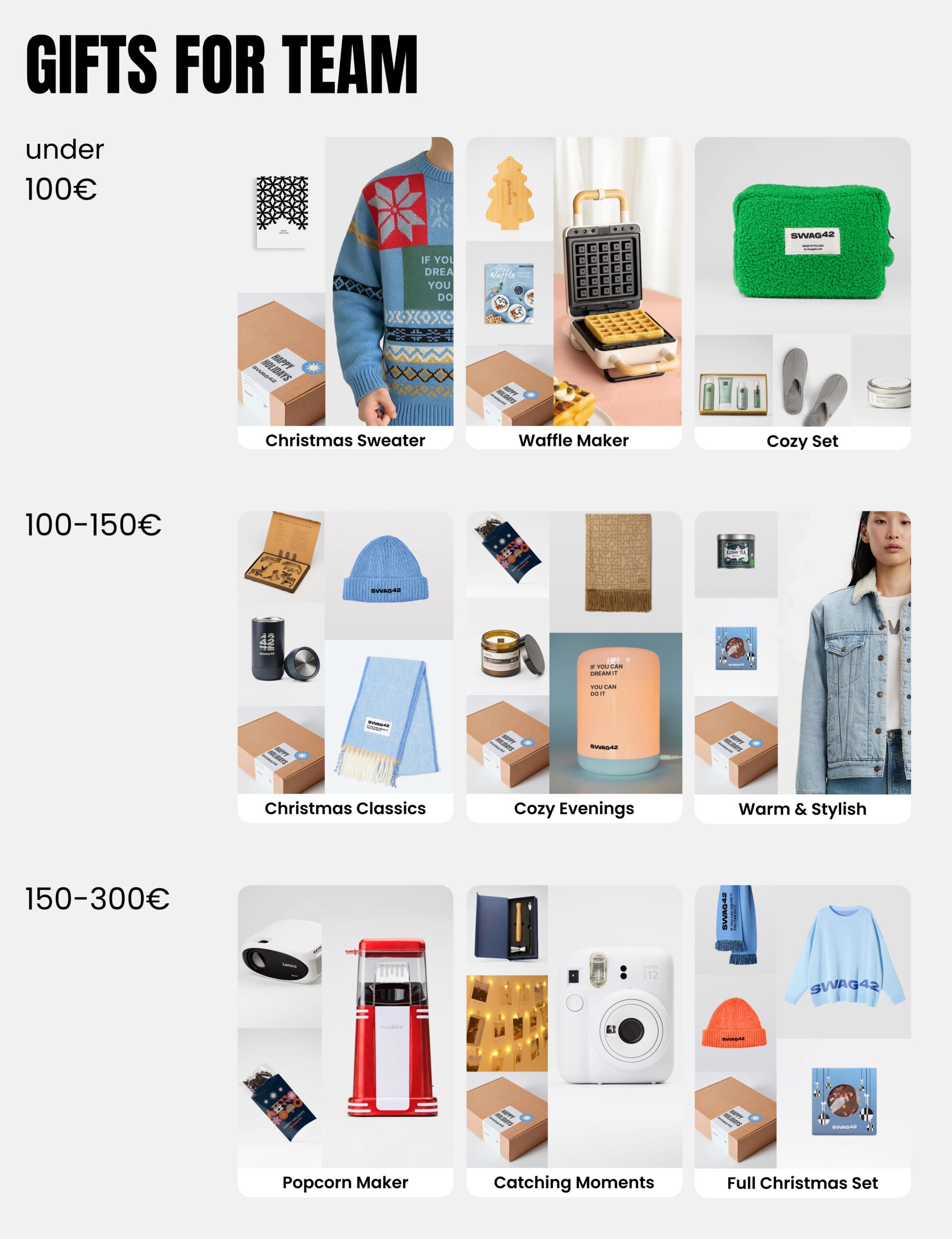 Corporate Christams gifts for employees