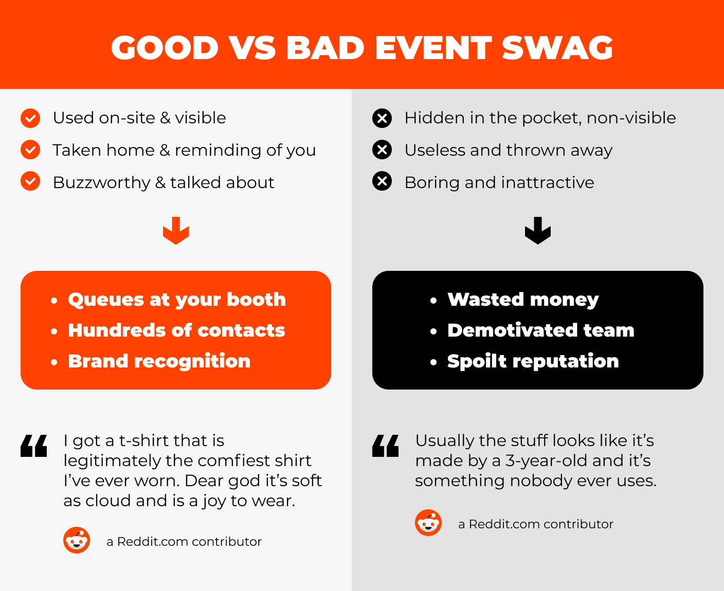 Good and bad event swag