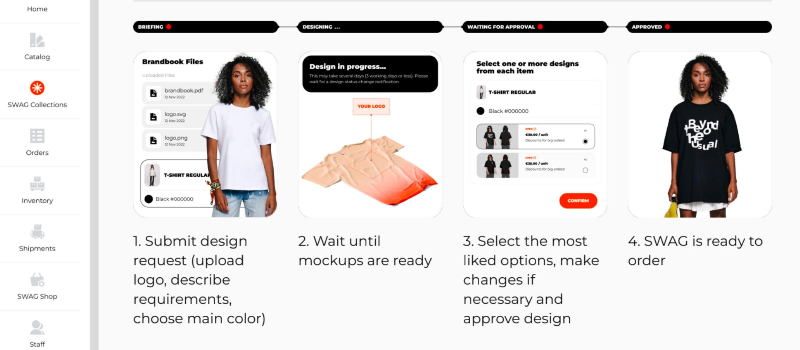 Swag42 Platform dashboard