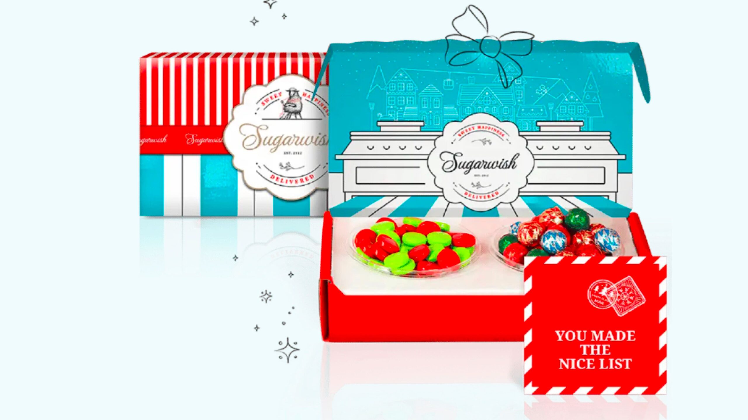 Sugarwish corporate gifting platform