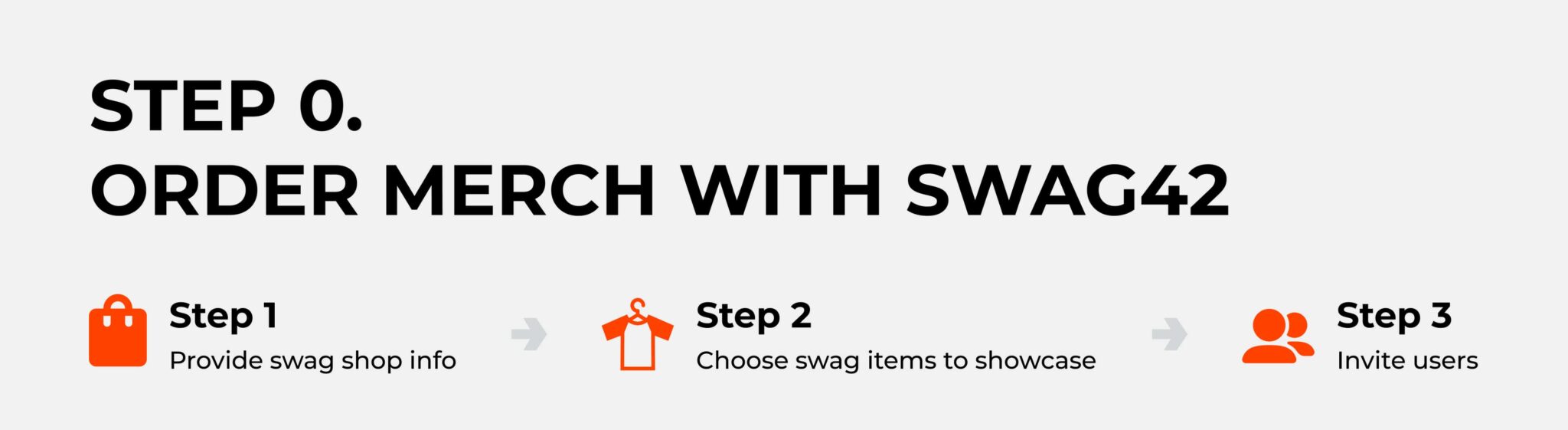 Step-by-step shop creation with Swag42